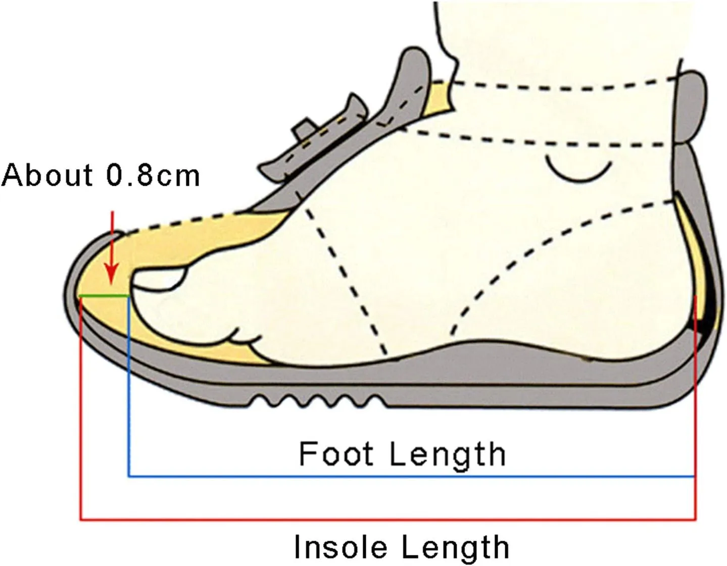 Toddler Baby Sandals Crossed Beach Shoes Children Girls Boys Leather Strap Girl's Wedges for Girls (Black, 3-3.5 Years)